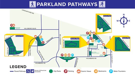 Parkland Pathways